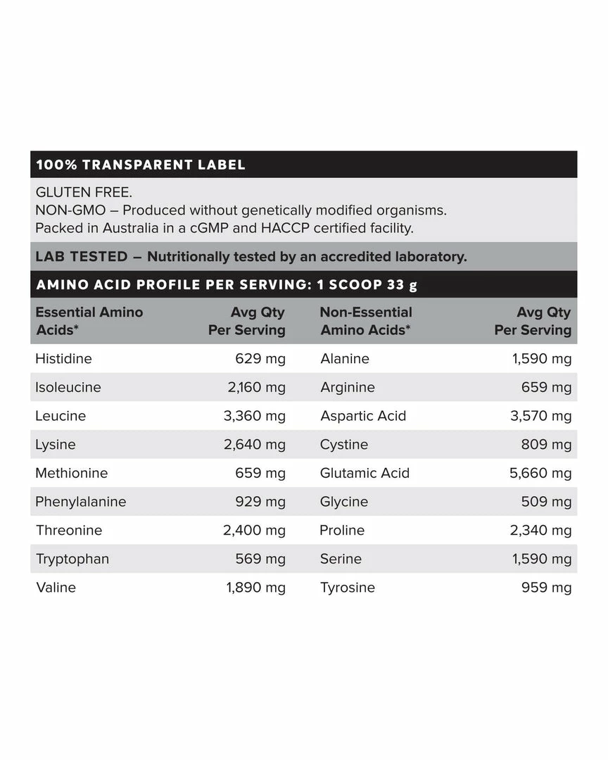 Best Pirce 🤩 Muscle Nation 30% EOFY SALE WHEY Protein Isolate - Cinnamon Churros - 30 Serves 👍 6 Muscle Nation 30% EOFY SALE WHEY Protein Isolate - Cinnamon Churros - 30 Serves